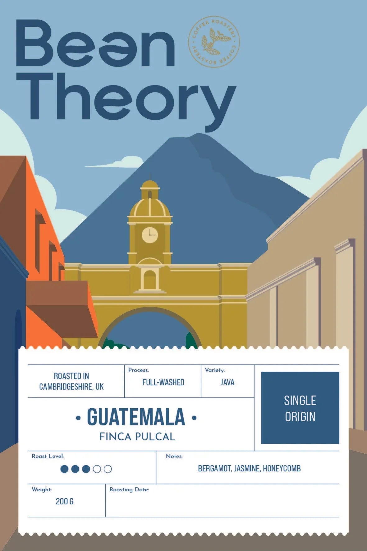 Guatemala Finca Pulcal