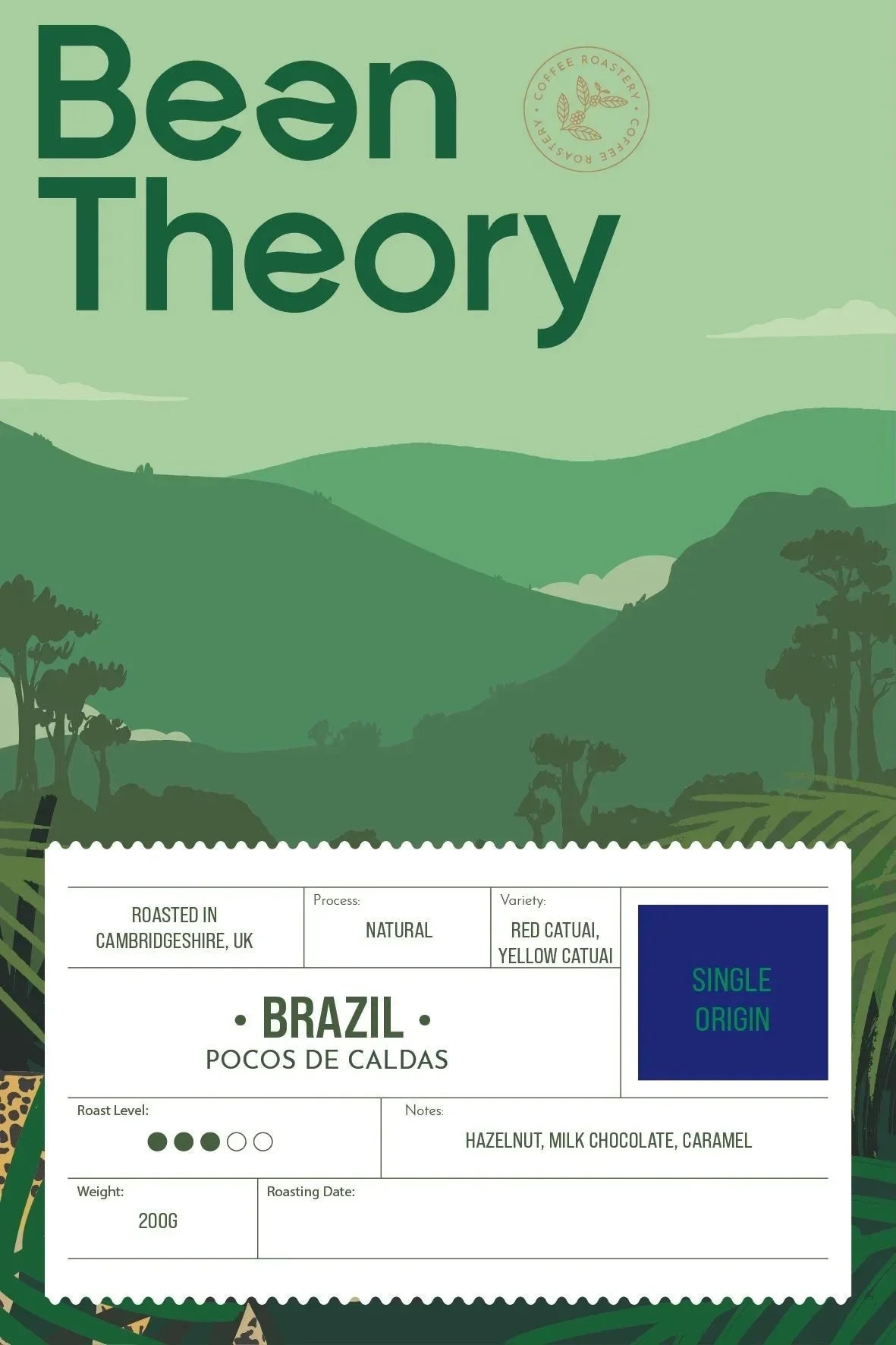 Brazil - Pococs de Caldas